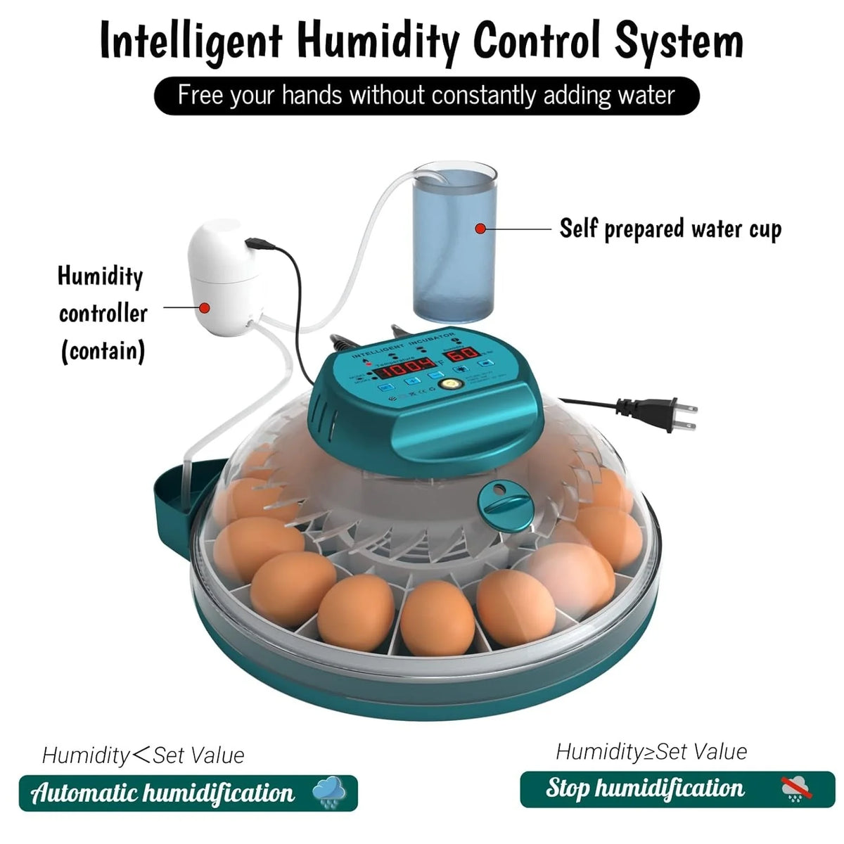 Egg Incubator 15 Egg Automatic Turning & Humidity Control