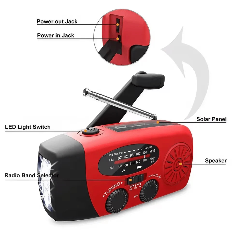 Emergency Radio Solar & Hand Crank Charging NOAA Weather Receiver