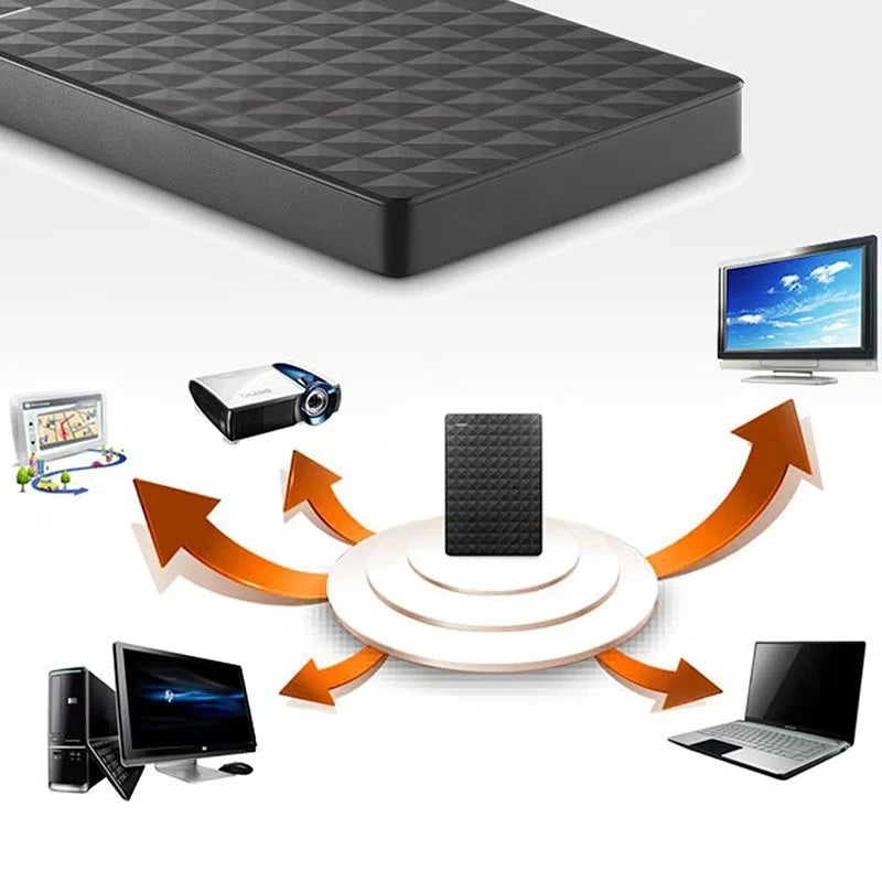 External Hard Drive Portable USB 3.0 Up to 8TB