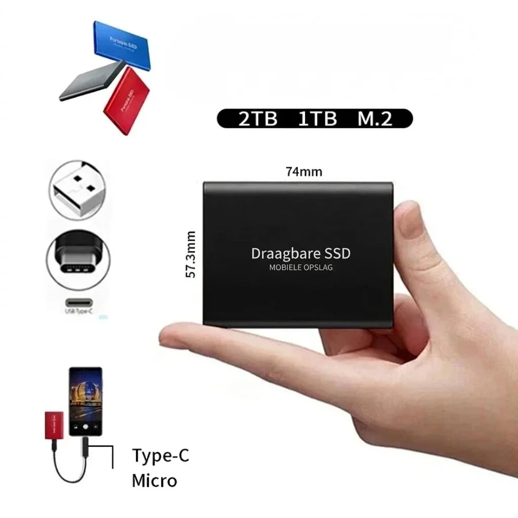 External SSD 2TB USB-C 1050 MB/s Shock-Resistant