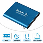 External SSD 30 TB USB-C Rugged Shock-Resistant