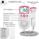 Fetal Doppler Monitor Portable Battery-Powered LCD Display