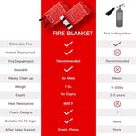 Fire Blanket EN 1869 Certified Fiberglass Reusable Wall-Mount Pouch