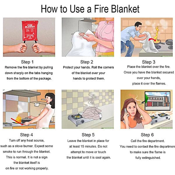 Fire Blanket Fiberglass 100 x 100 cm Wall-Mount Pouch
