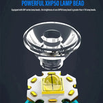 Flashlight Compact Rechargeable 1000 Lumens Magnetic Clip