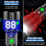 Flashlight Tactical 100,000 Lumens USB-C Rechargeable & Power Bank
