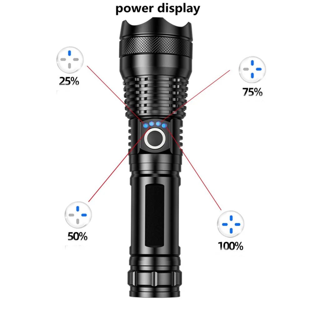 Flashlight USB Rechargeable 7000 Lumens Zoomable Beam