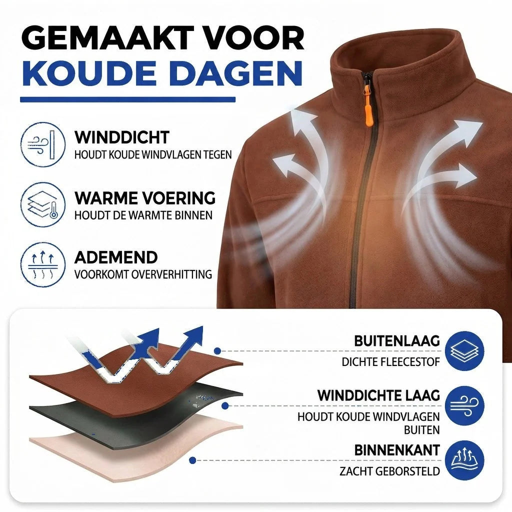 Fleece Jacket Windproof Stretch Full-Zip Stand Collar