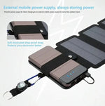 Foldable Solar Charger Monocrystalline High Efficiency USB IPX4