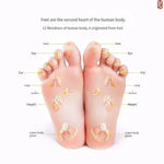 Foot Massage Mat Reflexology Soft Pebble Foldable & Portable