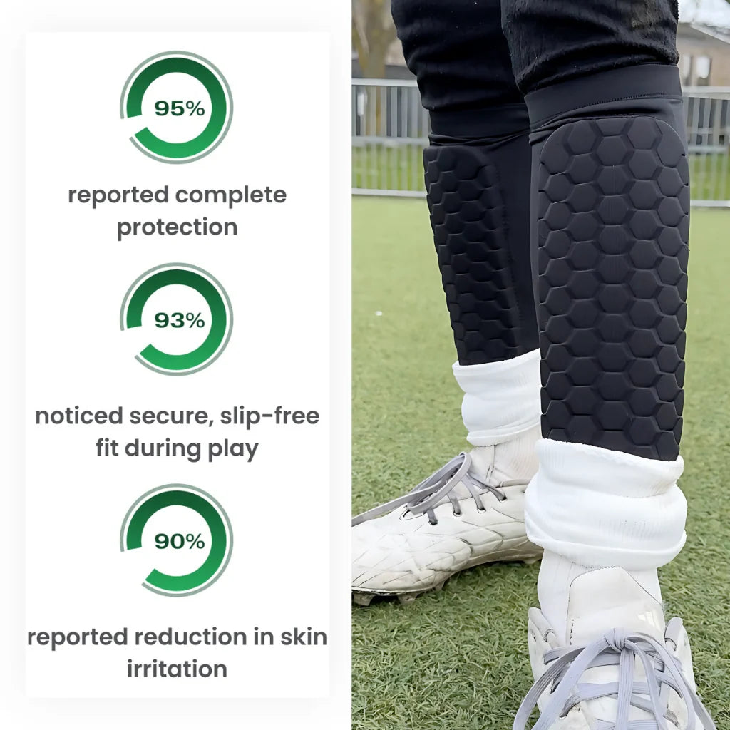 Football Shin Guards EVA Honeycomb Shock-Absorbing Breathable & Quick-Drying