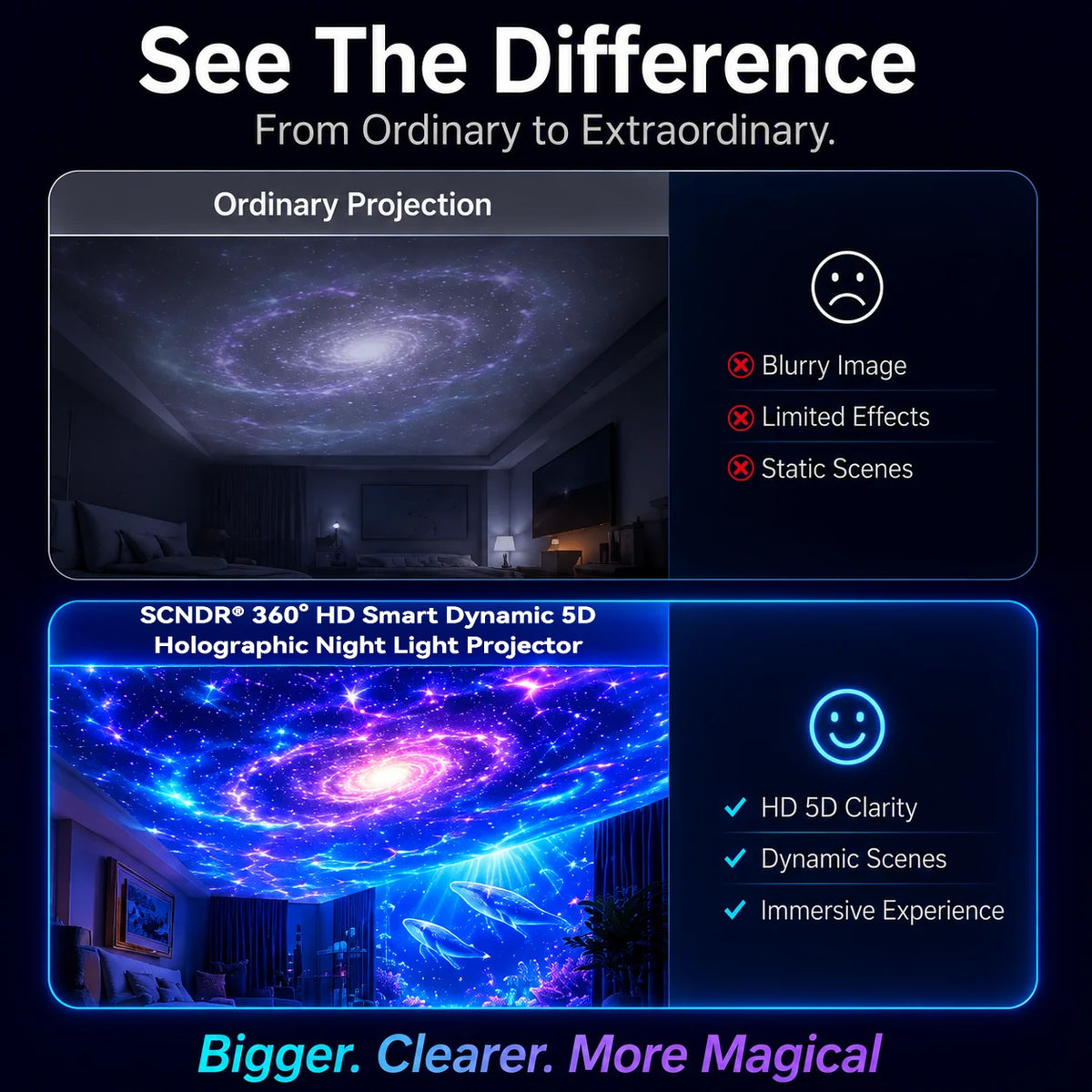 Galaxy Projector Night Light 360° Gooseneck USB Powered