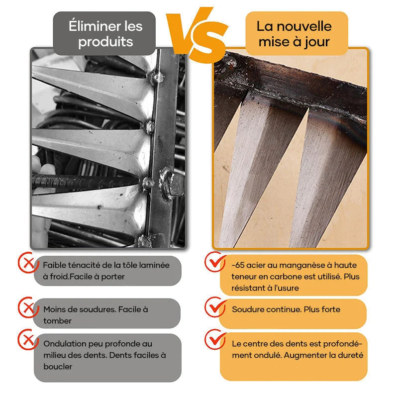 Garden Rake Steel Pointed Tines for Weeding and Soil Loosening
