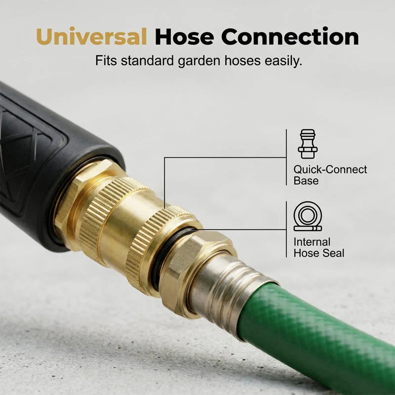 Garden Spray Gun High-Pressure Adjustable Nozzle Ergonomic Trigger Lock