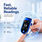 Glucose Monitor Non-Invasive Laser Scan