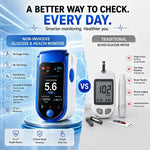 Glucose Monitor Non-Invasive Laser Scan