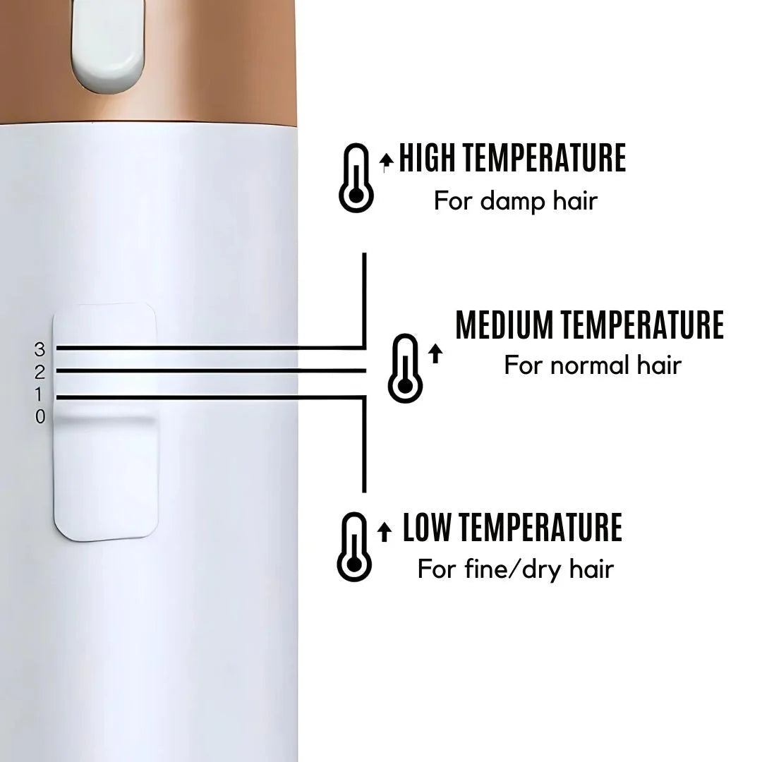 Hair Styler 5-in-1 Airflow & Adjustable Heat
