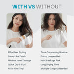 Hair Styler 5-in-1 Interchangeable Heads & Auto Curling