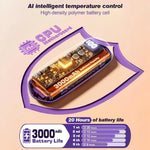 Hand Warmers Rechargeable 5 Heat Settings Set of 2