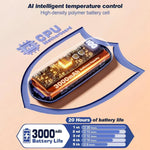 Hand Warmers Rechargeable 5 Heat Settings Set of 2