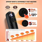 Hand Warmers Rechargeable 5 Heat Settings Set of 2