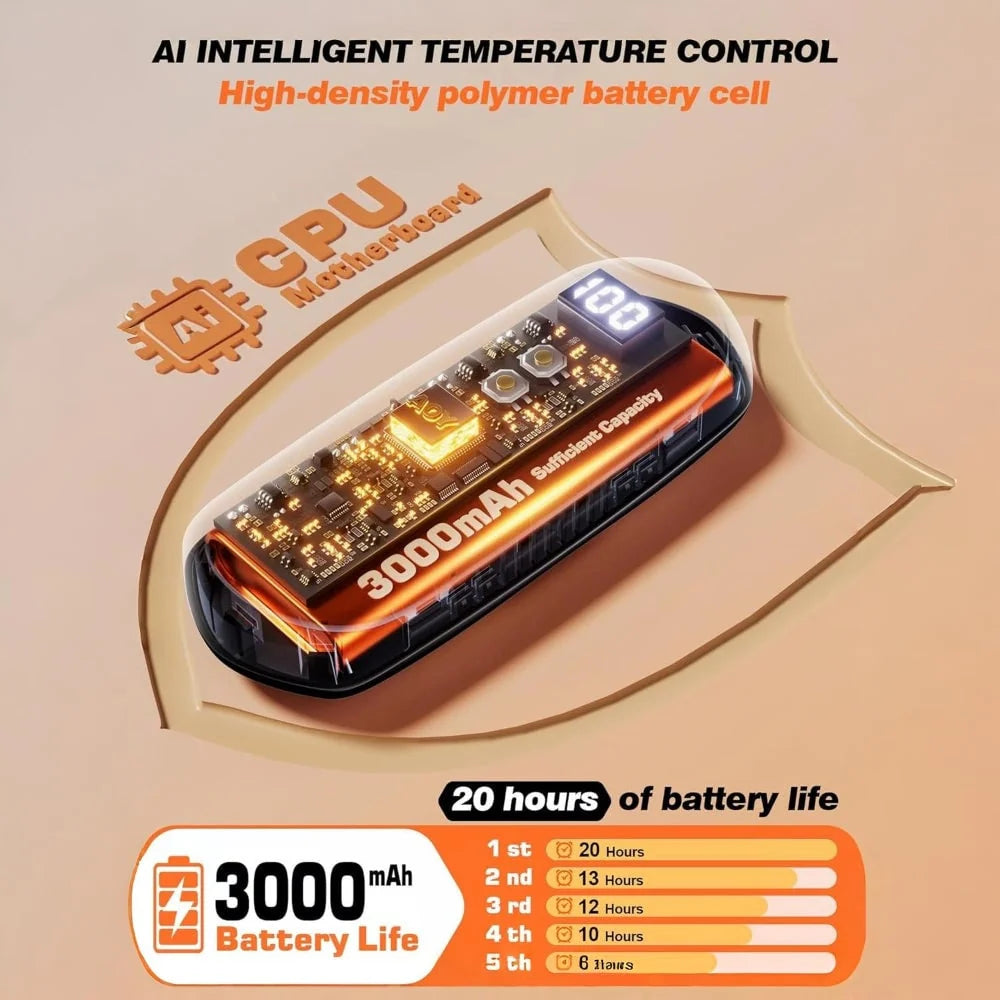 Hand Warmers Rechargeable 5 Heat Settings Set of 2