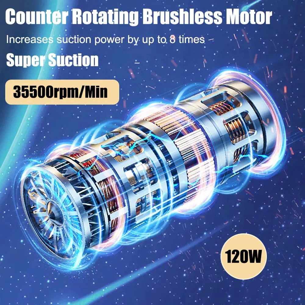 Handheld Car Vacuum Cordless 95,000PA Suction