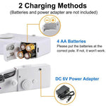Handheld Sewing Machine Compact Battery-Powered for Quick Repairs