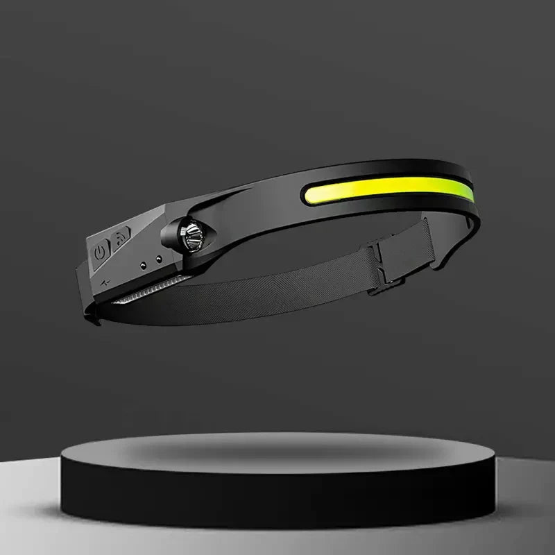Headlamp 1200 Lumens Rechargeable Motion-Sensor
