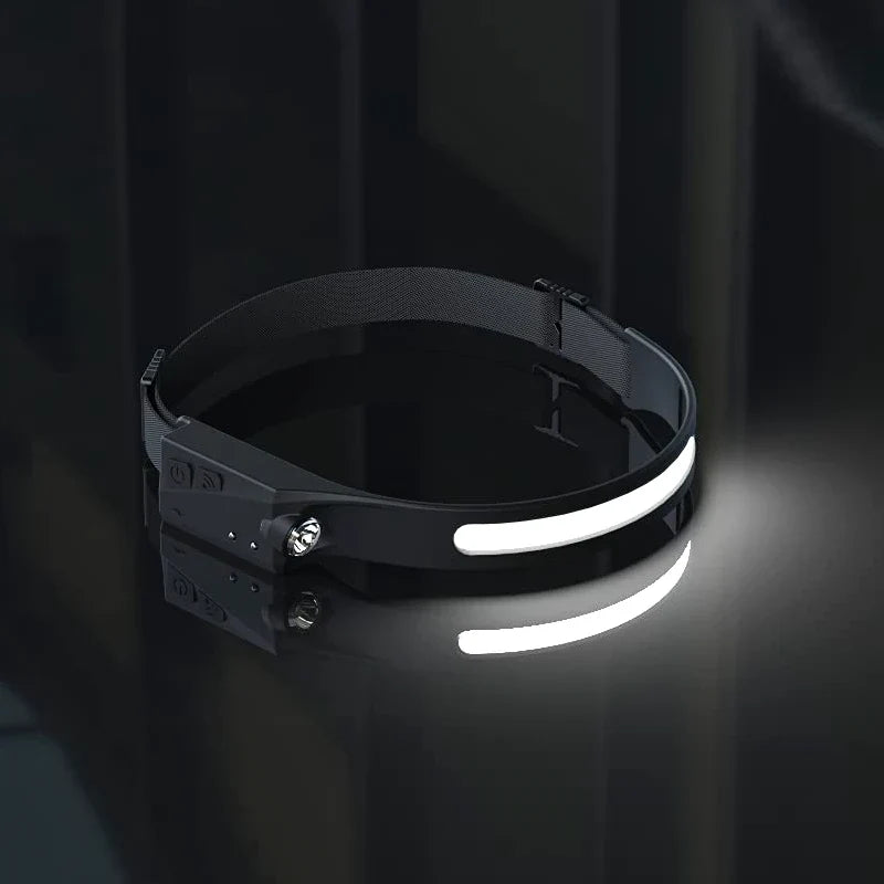 Headlamp 1200 Lumens Rechargeable Motion-Sensor
