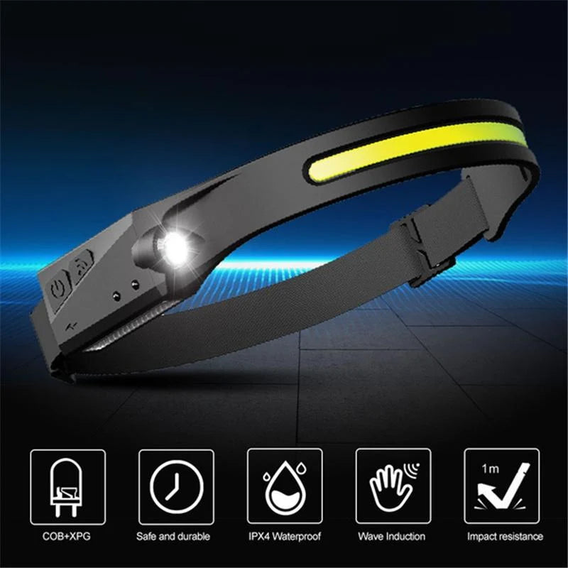 Headlamp 1200 Lumens Rechargeable Motion-Sensor