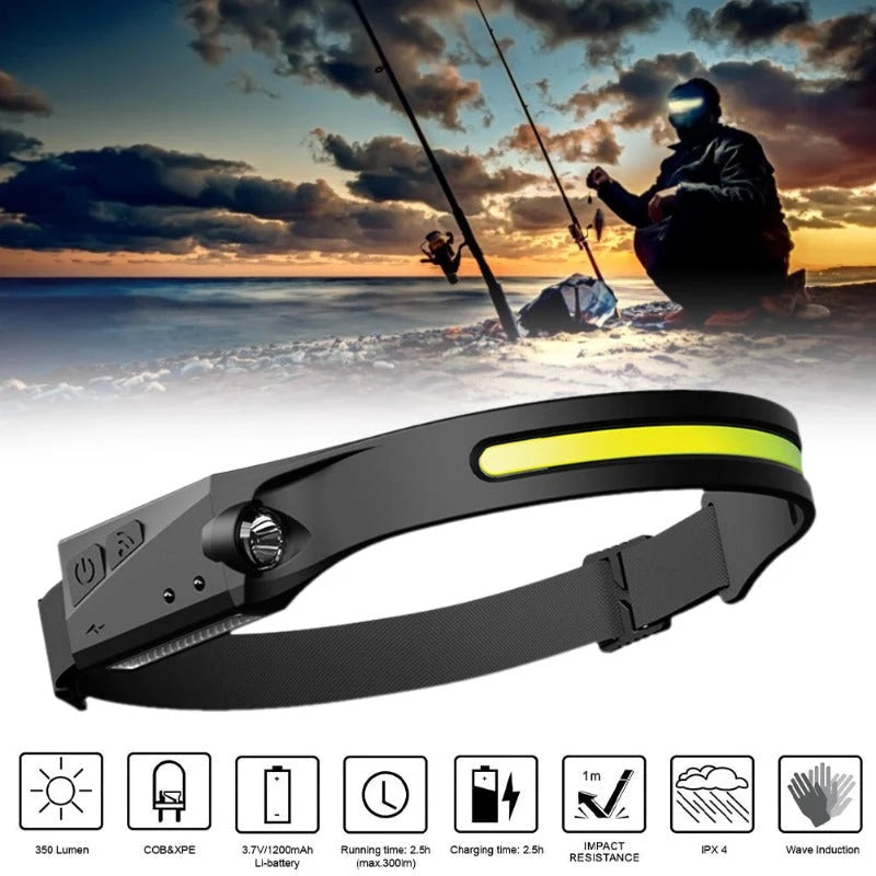 Headlamp 1200 Lumens Rechargeable Motion-Sensor
