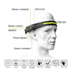 Headlamp 1200 Lumens Rechargeable Motion-Sensor