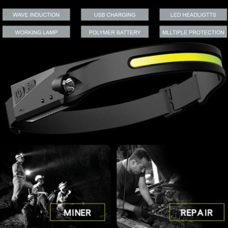 Headlamp 1200 Lumens Rechargeable Motion-Sensor