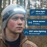 Headlamp 230° Wide-Angle COB Motion Sensor & USB Rechargeable