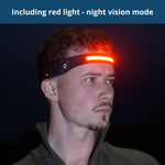 Headlamp 230° Wide-Angle COB Motion Sensor & USB Rechargeable