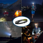 Headlamp 230° Wide-Angle COB Motion Sensor & USB Rechargeable