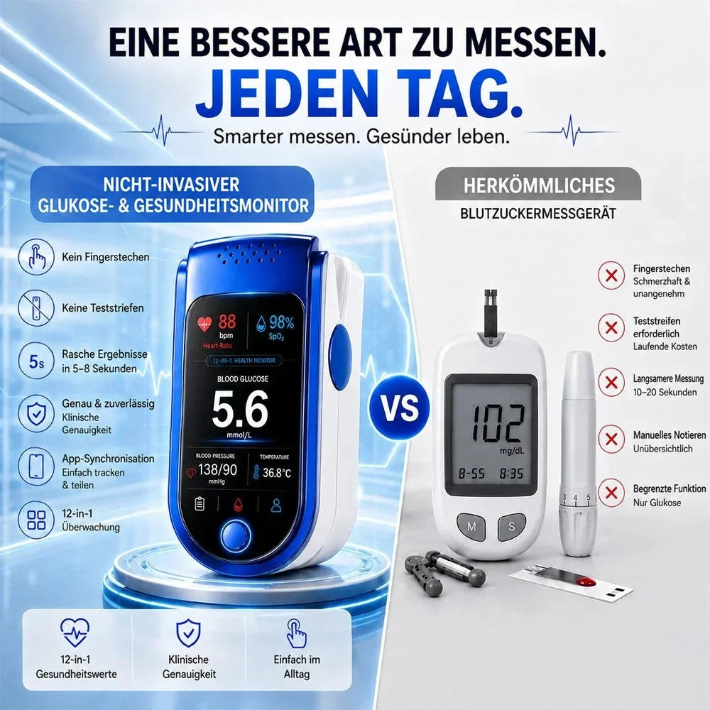 Health Monitor Non-Invasive Glucose Readings & History