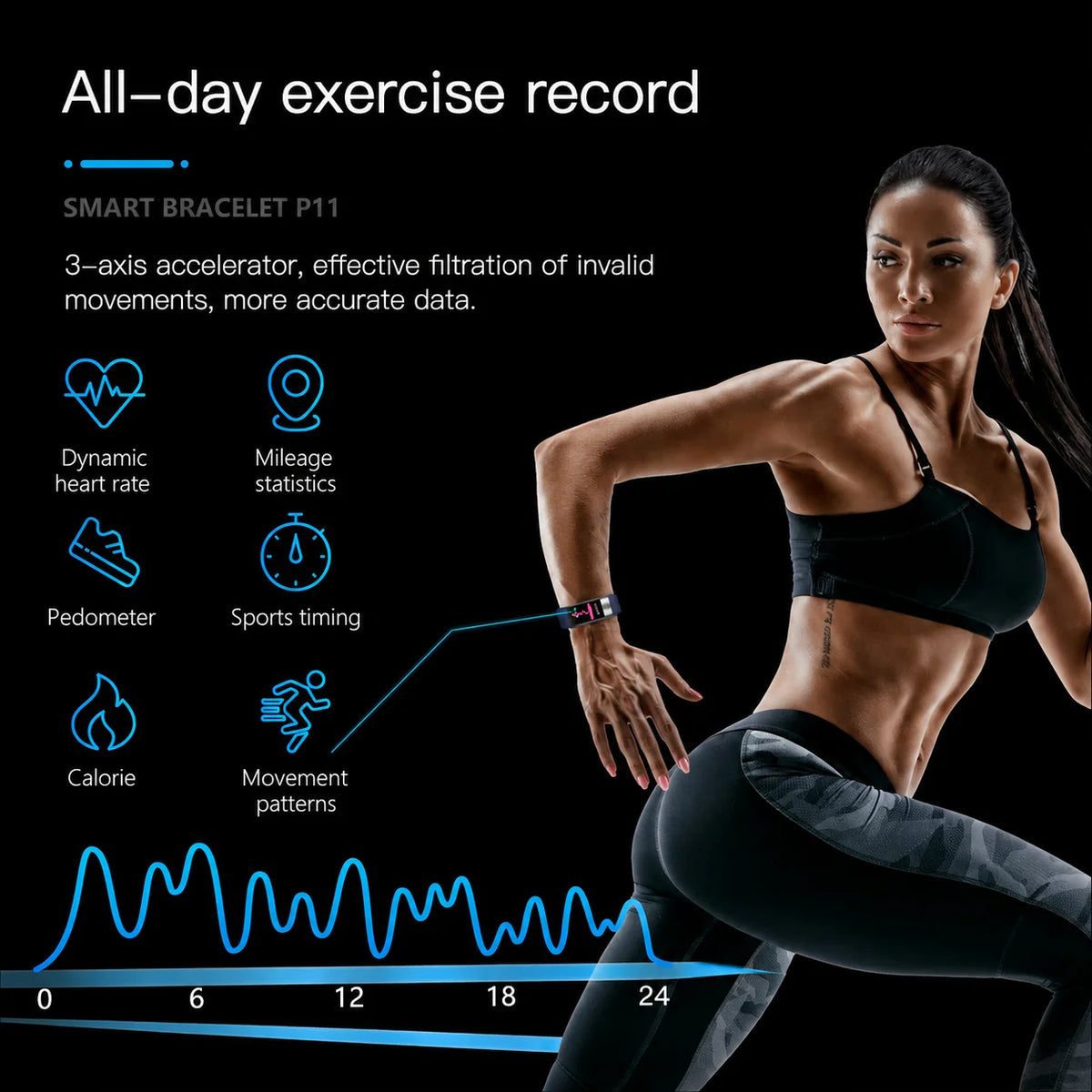 Health Tracker Bracelet Heart Rate & SpO2