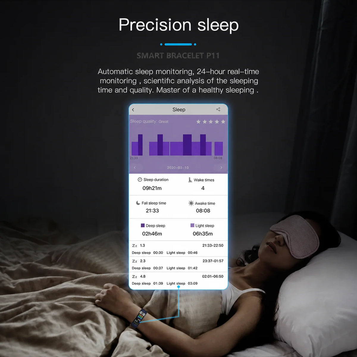Health Tracker Bracelet Heart Rate & SpO2