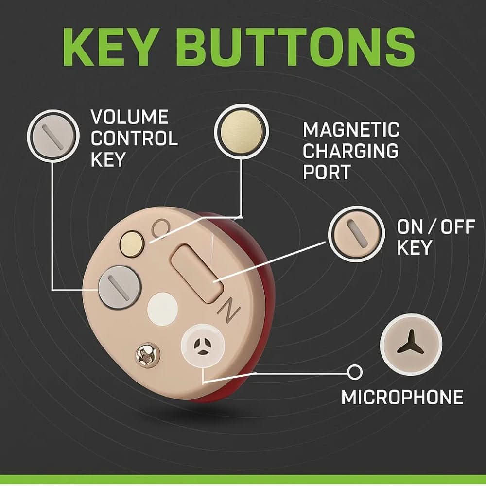 Hearing Aid Discreet In-Ear Rechargeable Clear Sound