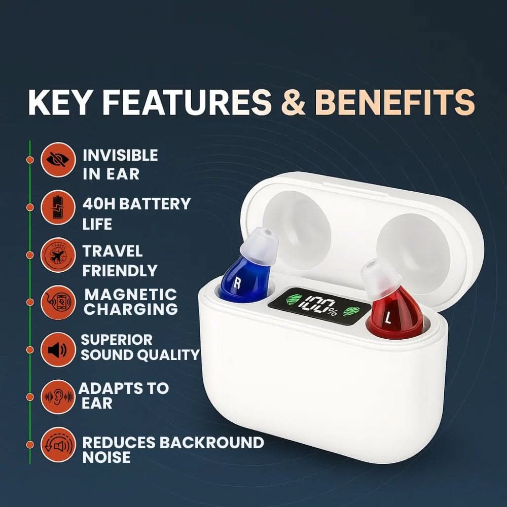 Hearing Aid Rechargeable Discreet In-Ear Fit Clear Sound Amplification