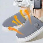 Heated Slippers Three Adjustable Heat Settings Insulated