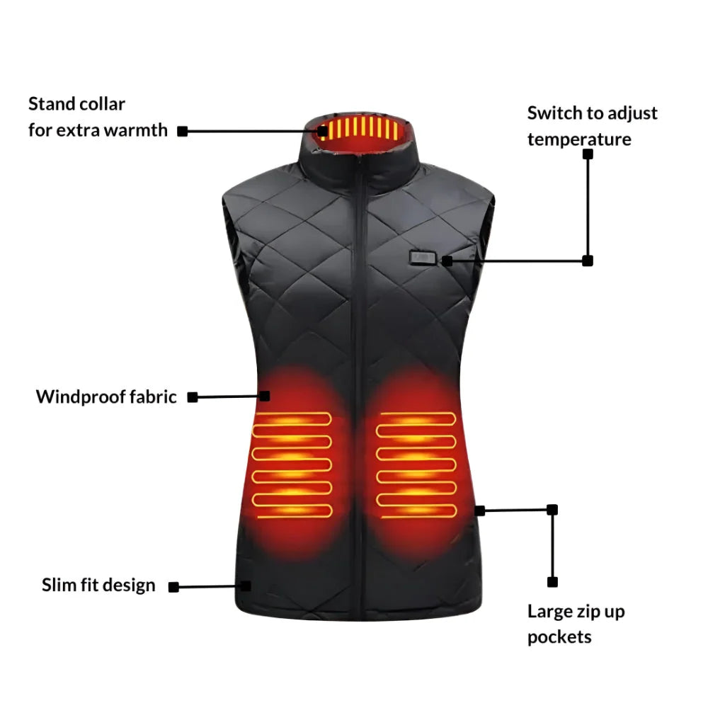 Heated Vest USB-Powered Nine Heating Zones Adjustable Heat Levels