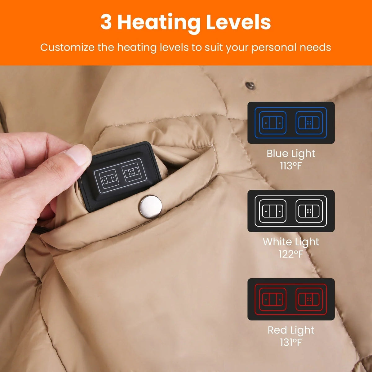 Heated Wrap Blanket Six-Zone USB-Powered with Pockets