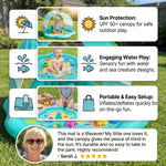 Inflatable Water Play Mat Integrated Sun Canopy