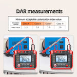 Insulation Resistance Tester AC/DC 10-600V Data Logging PI & DAR