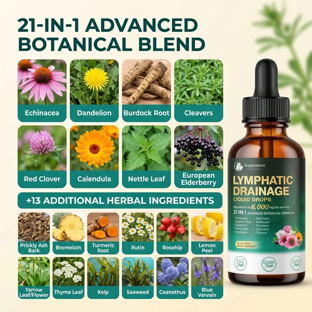 Lymphatic Support Drops 21-Ingredient Botanical Liposomal Liquid