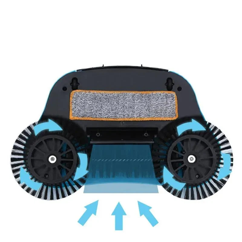 Manual Broom 2-in-1 Rotating Brush & Mop