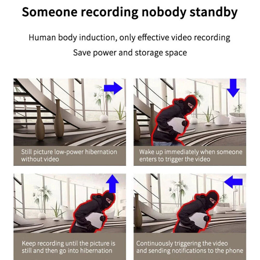 Mini Camera WiFi Motion Detection 1080p HD